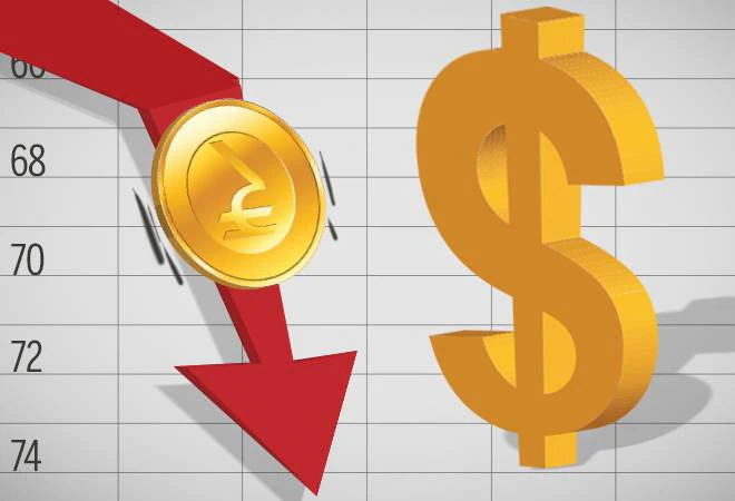 dollar vs inr