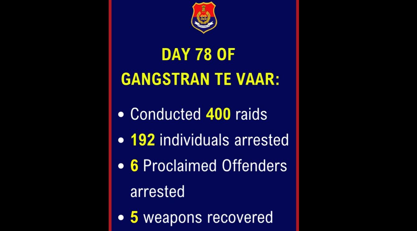 3252352353522352355235