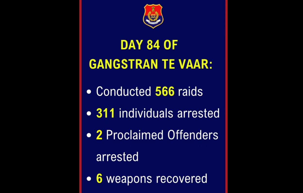 52332523523235235235